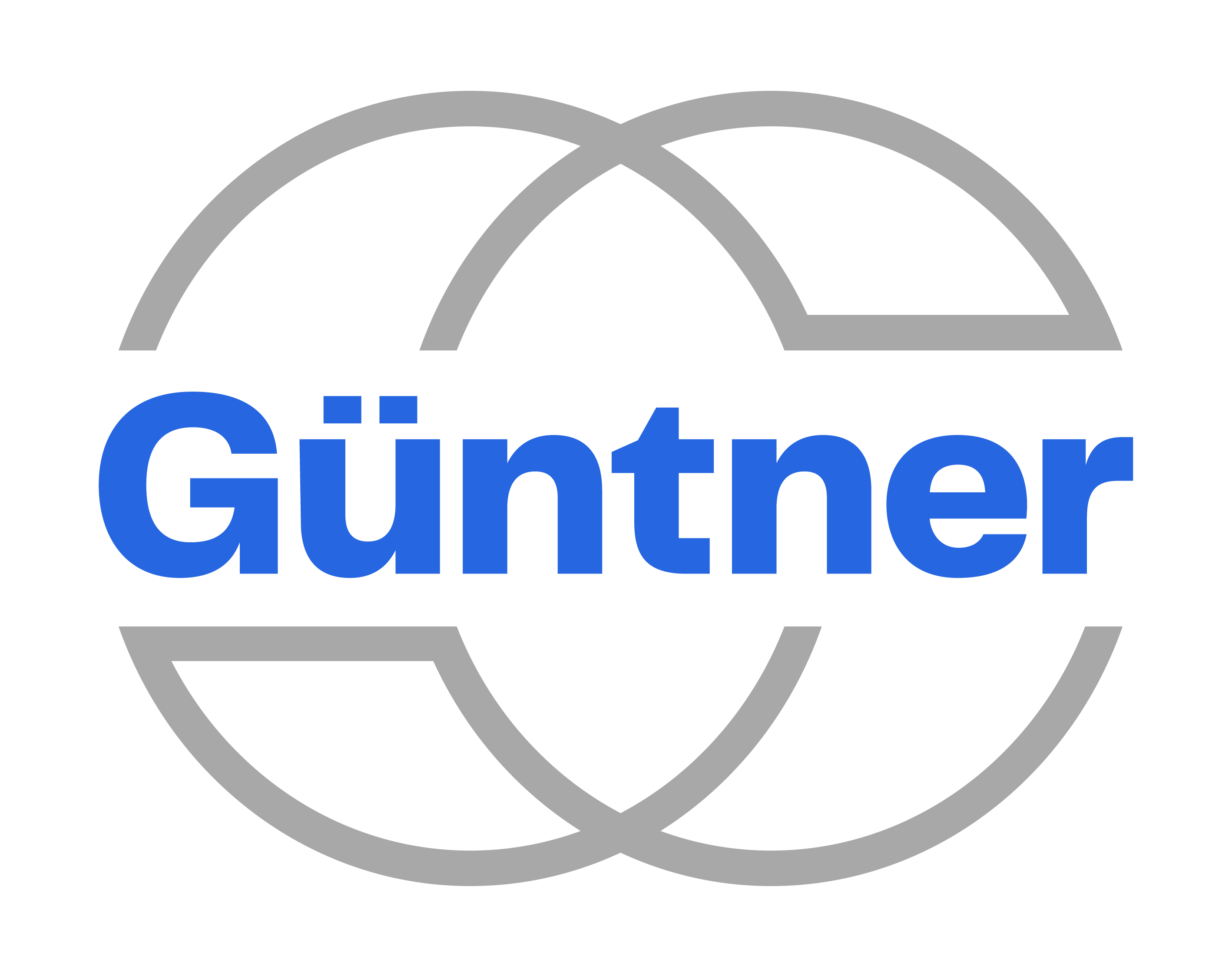 logo da empresa Güntner