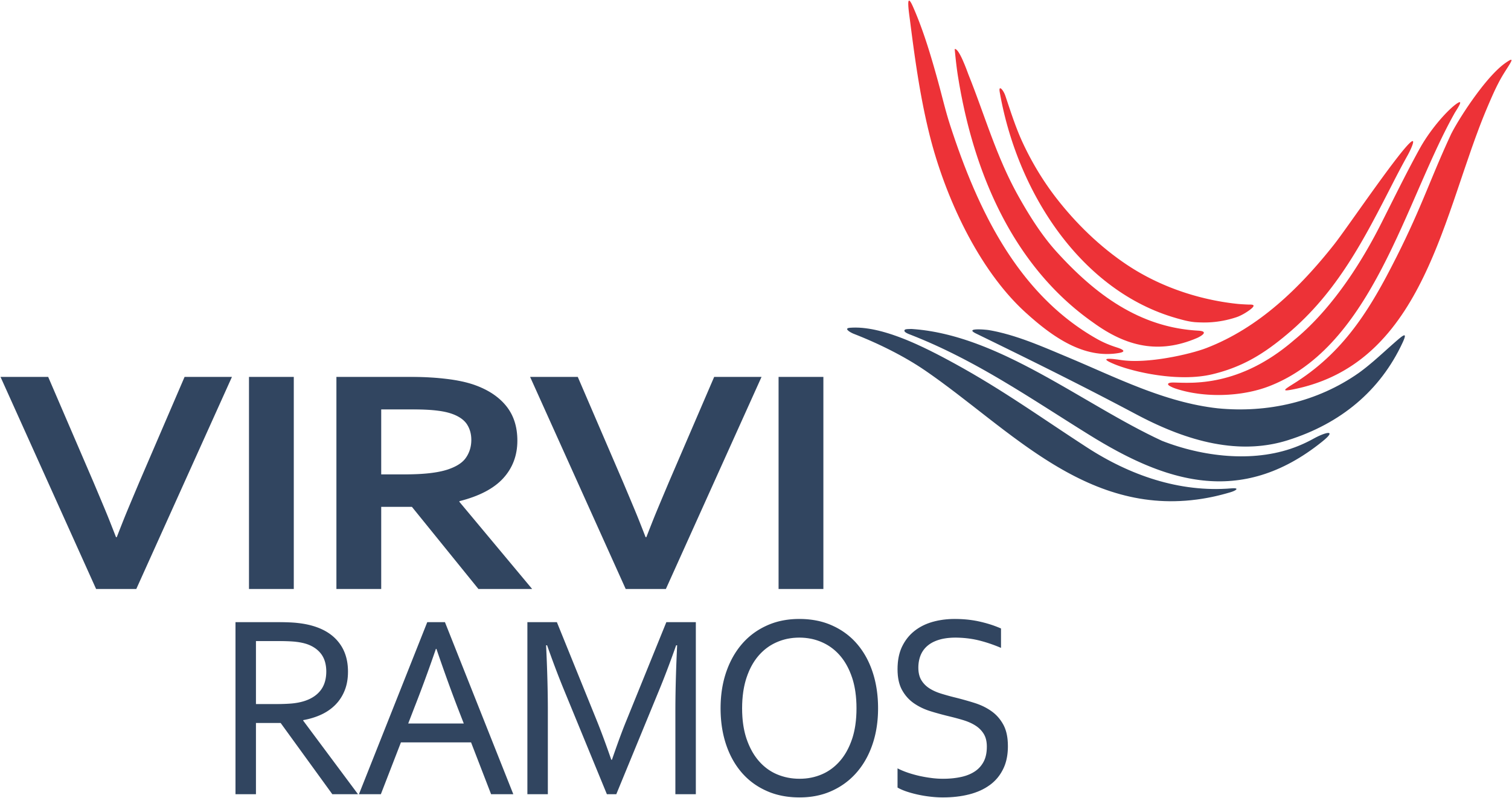 logo da empresa ASSOCIACAO CULTURAL E CIENTIFICA VIRVI RAMOS